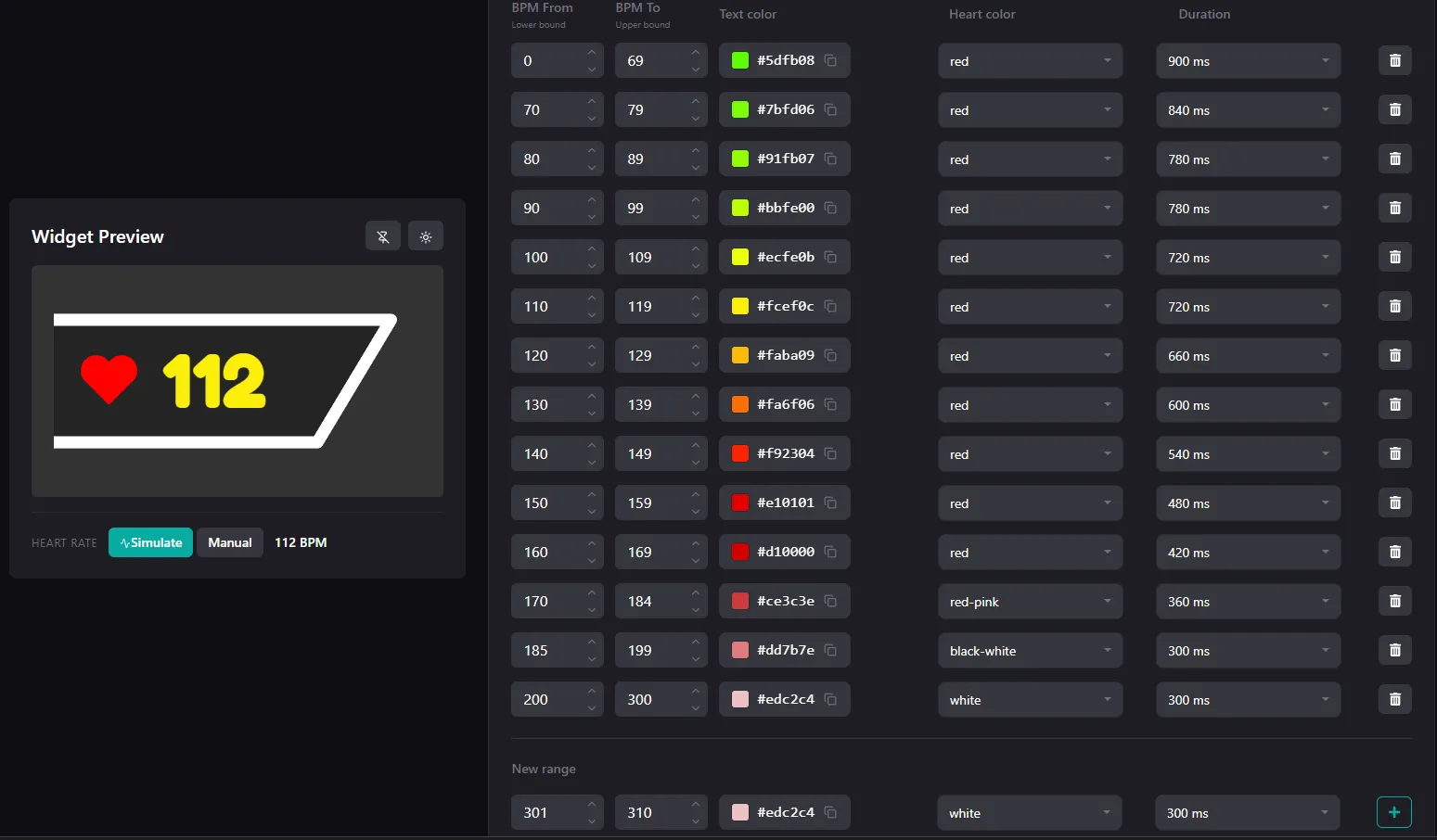 Geometry Dash heart-rate widget preview shows red heart and yellow 112 BPM, beside BPM range settings in a dashboard.