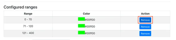 How to configure BPM widget in Pulsoid