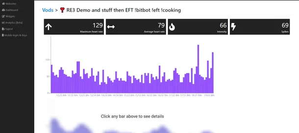 Introducing New Analytics