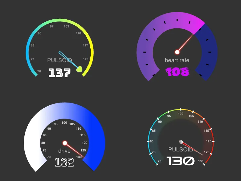 stream sim racing with heart rate