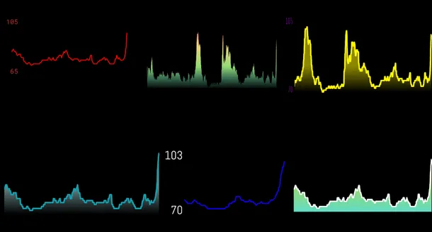 Real-time graph widget UPD: new version is available