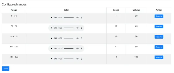 sound widget heart rate zones settings